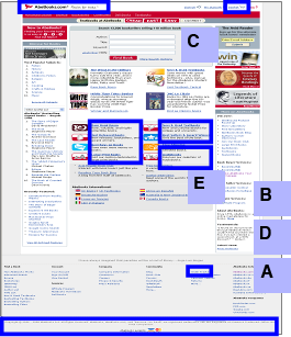 Trust elements on the AbeBooks home page, indicated in blue